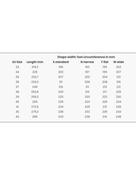 Dance Shoes Zurich | Madame Pivot Wilma | Elegant comfort