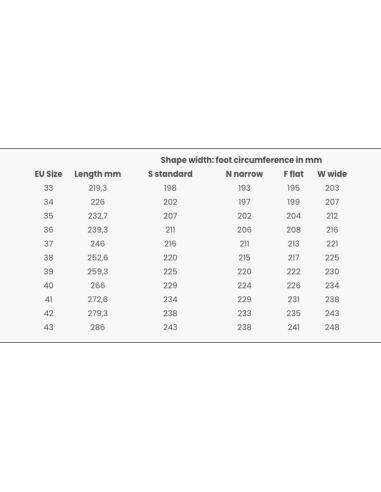 Dance Shoes Zurich | Madame Pivot Wilma black | Elegant comfort