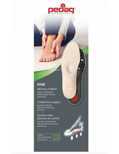 Einlagesohle für Tanzsneakers